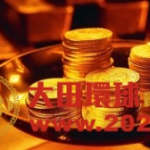 炒黄金现货,入门指南与实战策略