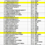 基金483003,业绩稳健，投资亮点解析