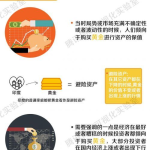 影响黄金价格的因素,黄金价格影响因素概述
