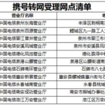 泉州电信网上营业厅,一站式服务，便捷生活