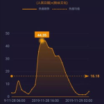 沸点医药网,沸点医药网助力打造现代健康生活